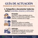 Guía de actuación para personas afectadas por la DANA, paso 1: Fotografiar y documentar todos los daños (viviendas, enseres y vehículos)