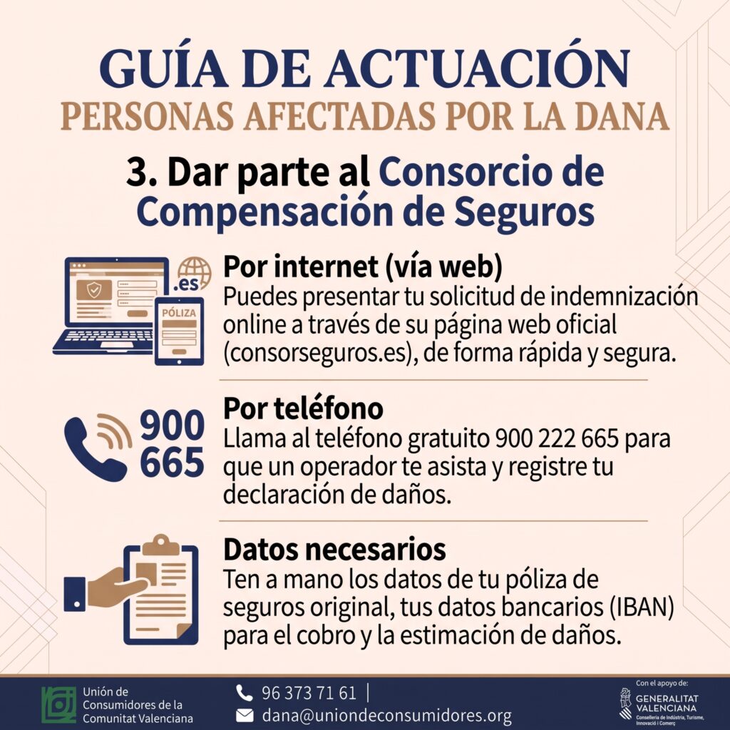 Guía de actuación para personas afectadas por la DANA, paso 3: Dar parte al Consorcio de Compensación de Seguros
