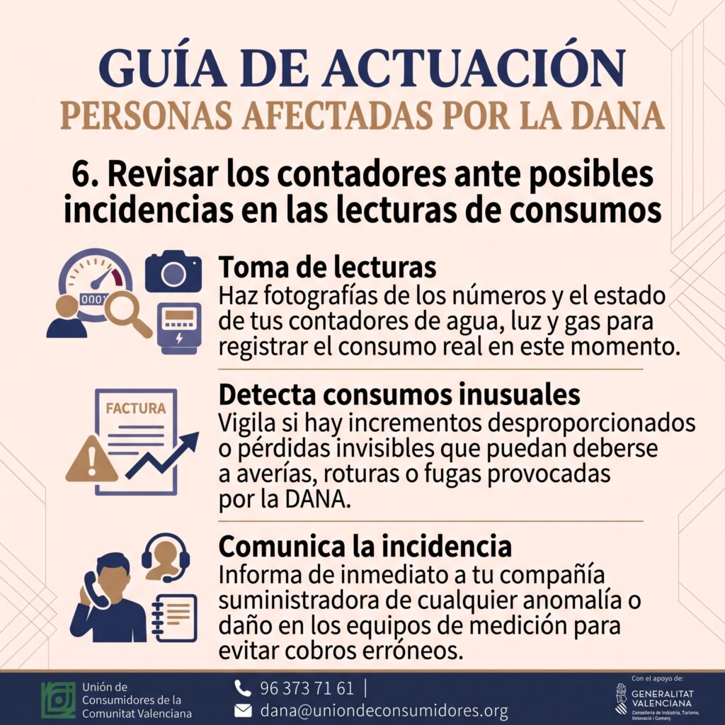 Guía de actuación para personas afectadas por la DANA, paso 6: Revisar los contadores ante posibles incidencias en las lecturas de consumos