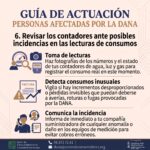 Guía de actuación para personas afectadas por la DANA, paso 6: Revisar los contadores ante posibles incidencias en las lecturas de consumos