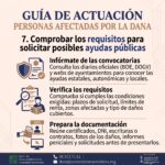 Guía de actuación para personas afectadas por la DANA, paso 7: Comprobar los requisitos para solicitar posibles ayudas públicas