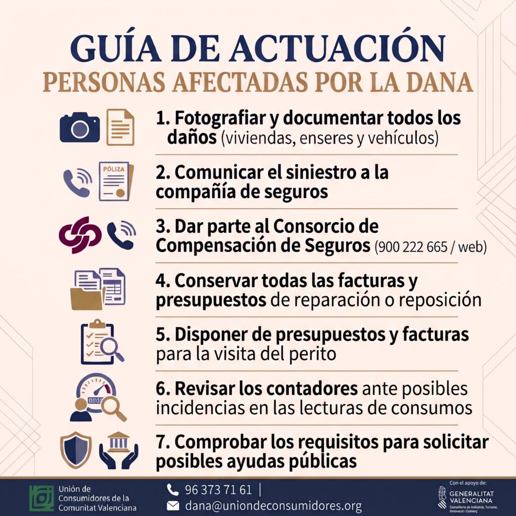 Guía de actuación para personas afectadas por la DANA: los siete pasos