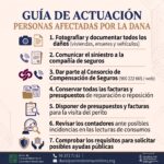 Guía de actuación para personas afectadas por la DANA: los siete pasos