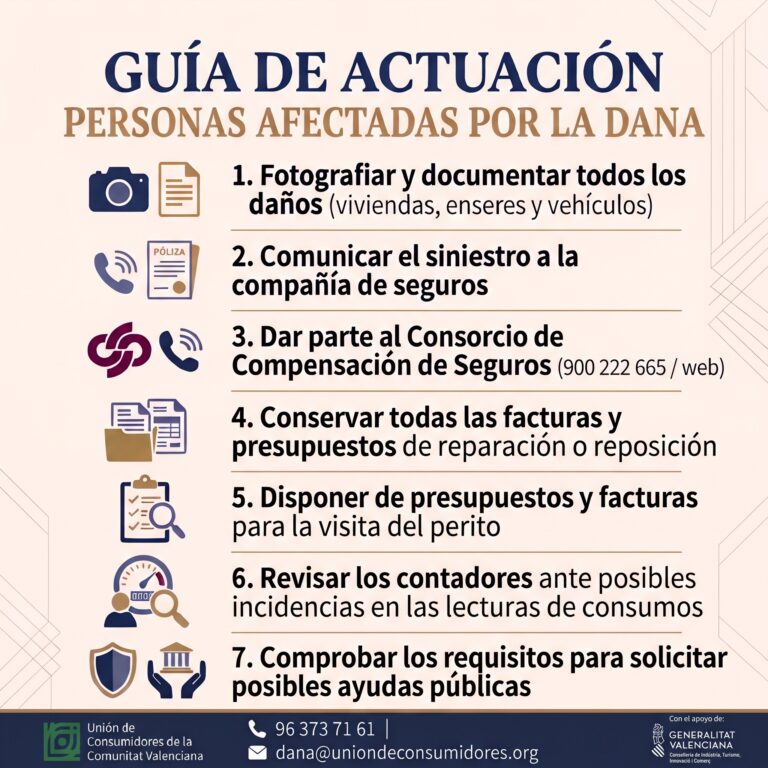 Guía de actuación: Personas afectadas por la DANA